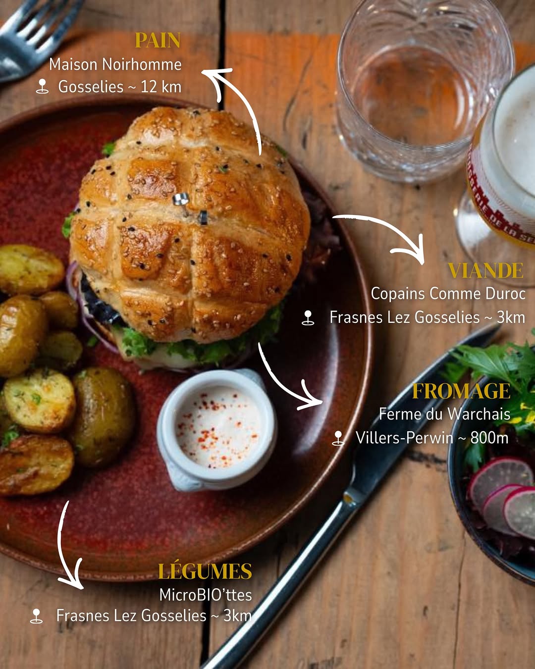 Le restaurant sélectionne des produits issus d’une agriculture locale et respectueuse de l’environnement 🌱🌾